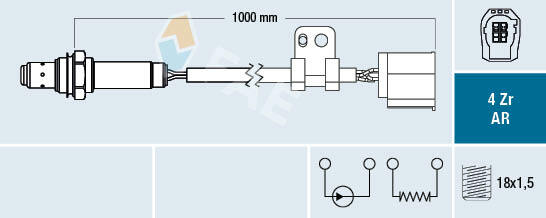 Lambda sonda FAE