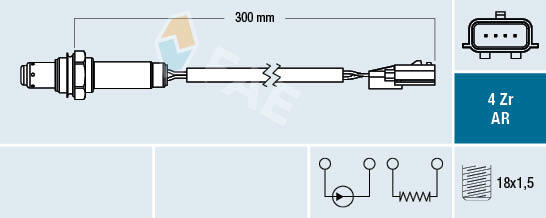 Lambda sonda FAE