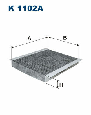 Filter vnútorného priestoru FILTRON