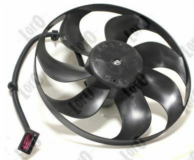 Ventilátor chladenia motora ABAKUS